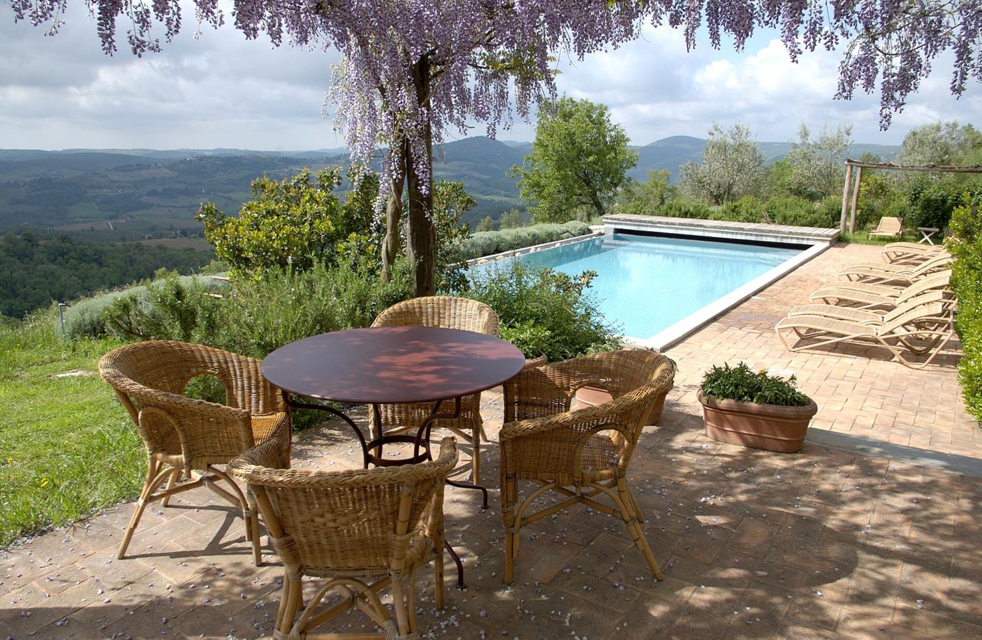 La Locanda Country Hotel Radda in Chianti Exterior foto