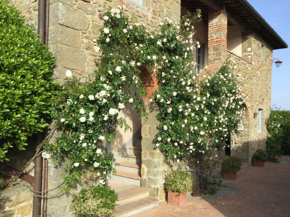 La Locanda Country Hotel Radda in Chianti Exterior foto